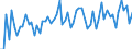 CN 13021200 /Exports /Unit = Prices (Euro/ton) /Partner: United Kingdom(Excluding Northern Ireland) /Reporter: Eur27_2020 /13021200:Extracts of Liquorice (Excl. That With a Sucrose Content by Weight of > 10% or in the Form of Confectionery)