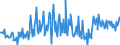 CN 13021970 /Exports /Unit = Prices (Euro/ton) /Partner: Germany /Reporter: Eur27_2020 /13021970:Vegetable Saps and Extracts (Excl. Opium, Liquorice, Hops, Vanilla Oleoresin and Genus Ephedra)