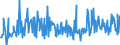CN 13021970 /Exports /Unit = Prices (Euro/ton) /Partner: Italy /Reporter: Eur27_2020 /13021970:Vegetable Saps and Extracts (Excl. Opium, Liquorice, Hops, Vanilla Oleoresin and Genus Ephedra)
