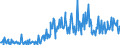 CN 13021970 /Exports /Unit = Prices (Euro/ton) /Partner: Greece /Reporter: Eur27_2020 /13021970:Vegetable Saps and Extracts (Excl. Opium, Liquorice, Hops, Vanilla Oleoresin and Genus Ephedra)