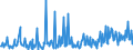 CN 13021970 /Exports /Unit = Prices (Euro/ton) /Partner: Tunisia /Reporter: Eur27_2020 /13021970:Vegetable Saps and Extracts (Excl. Opium, Liquorice, Hops, Vanilla Oleoresin and Genus Ephedra)