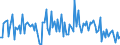 CN 13021980 /Exports /Unit = Prices (Euro/ton) /Partner: Germany /Reporter: European Union /13021980:Vegetable Saps and Extracts (Excl. Liquorice, Hops, Vanilla Oleoresin and Opium)