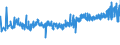 CN 13022010 /Exports /Unit = Prices (Euro/ton) /Partner: France /Reporter: Eur27_2020 /13022010:Dry Pectic Substances, Pectinates and Pectates in Powder Form