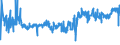 CN 13022010 /Exports /Unit = Prices (Euro/ton) /Partner: Germany /Reporter: Eur27_2020 /13022010:Dry Pectic Substances, Pectinates and Pectates in Powder Form