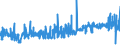 CN 13022010 /Exports /Unit = Prices (Euro/ton) /Partner: Greece /Reporter: Eur27_2020 /13022010:Dry Pectic Substances, Pectinates and Pectates in Powder Form