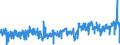 CN 13023100 /Exports /Unit = Prices (Euro/ton) /Partner: France /Reporter: Eur27_2020 /13023100:Agar-agar, Whether or not Modified