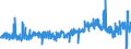 CN 13023100 /Exports /Unit = Prices (Euro/ton) /Partner: Germany /Reporter: Eur27_2020 /13023100:Agar-agar, Whether or not Modified