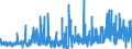 CN 13023290 /Exports /Unit = Prices (Euro/ton) /Partner: Greece /Reporter: Eur27_2020 /13023290:Mucilages and Thickeners of Guar Seeds, Whether or not Modified