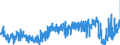 CN 13023900 /Exports /Unit = Prices (Euro/ton) /Partner: France /Reporter: Eur27_2020 /13023900:Mucilages and Thickeners Derived From Vegetable Products, Whether or not Modified (Excl. From Locust Beans, Locust Bean Seeds, Guar Seeds and Agar-agar)