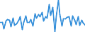 CN 13023900 /Exports /Unit = Prices (Euro/ton) /Partner: United Kingdom(Excluding Northern Ireland) /Reporter: Eur27_2020 /13023900:Mucilages and Thickeners Derived From Vegetable Products, Whether or not Modified (Excl. From Locust Beans, Locust Bean Seeds, Guar Seeds and Agar-agar)