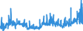 CN 13023900 /Exports /Unit = Prices (Euro/ton) /Partner: Finland /Reporter: Eur27_2020 /13023900:Mucilages and Thickeners Derived From Vegetable Products, Whether or not Modified (Excl. From Locust Beans, Locust Bean Seeds, Guar Seeds and Agar-agar)