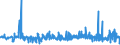 CN 13023900 /Exports /Unit = Prices (Euro/ton) /Partner: Croatia /Reporter: Eur27_2020 /13023900:Mucilages and Thickeners Derived From Vegetable Products, Whether or not Modified (Excl. From Locust Beans, Locust Bean Seeds, Guar Seeds and Agar-agar)