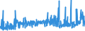 CN 13023900 /Exports /Unit = Prices (Euro/ton) /Partner: Egypt /Reporter: Eur27_2020 /13023900:Mucilages and Thickeners Derived From Vegetable Products, Whether or not Modified (Excl. From Locust Beans, Locust Bean Seeds, Guar Seeds and Agar-agar)