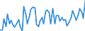 KN 1302 /Exporte /Einheit = Preise (Euro/Tonne) /Partnerland: Ver.koenigreich(Ohne Nordirland) /Meldeland: Eur27_2020 /1302:Pflanzensäfte und Pflanzenauszüge, Pektinstoffe, Pektinate und Pektate, Agar-agar und Andere Schleime und Verdickungsstoffe von Pflanzen, Auch Modifiziert