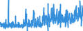 CN 14012000 /Exports /Unit = Prices (Euro/ton) /Partner: Switzerland /Reporter: Eur27_2020 /14012000:Rattans