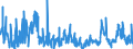 CN 1404 /Exports /Unit = Prices (Euro/ton) /Partner: Germany /Reporter: Eur27_2020 /1404:Vegetable Products, N.e.s.
