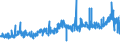 KN 15089090 /Exporte /Einheit = Preise (Euro/Tonne) /Partnerland: Polen /Meldeland: Eur27_2020 /15089090:Erdnussöl und Seine Fraktionen, Auch Raffiniert, Jedoch Chemisch Unmodifiziert (Ausg. zu Technischen Oder Industriellen Technischen Zwecken Sowie Rohes Erdnussöl)