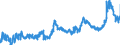 CN 15132919 /Exports /Unit = Prices (Euro/ton) /Partner: Intra-eur /Reporter: Eur27_2020 /15132919:Solid Palm Kernel and Babassu oil Fractions, Whether or not Refined, but not Chemically Modified, in Immediate Packings of > 1 kg or put up Otherwise