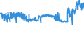 CN 15171010 /Exports /Unit = Prices (Euro/ton) /Partner: United Kingdom /Reporter: Eur27_2020 /15171010:Margarine Containing > 10% but <= 15% Milkfats (Excl. Liquid)