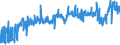 CN 15171090 /Exports /Unit = Prices (Euro/ton) /Partner: Ireland /Reporter: Eur27_2020 /15171090:Margarine Containing <= 10% Milkfats (Excl. Liquid)
