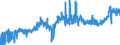 CN 1517 /Exports /Unit = Prices (Euro/ton) /Partner: Ireland /Reporter: Eur27_2020 /1517:Margarine, Other Edible Mixtures or Preparations of Animal or Vegetable Fats or Oils and Edible Fractions of Different Fats or Oils (Excl. Fats, Oils and Their Fractions, Partly or Wholly Hydrogenated, Inter-esterified, Re-esterified or Elaidinised, Whether or not Refined, but not Further Prepared, and Mixtures of Olive Oils and Their Fractions)