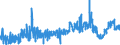 CN 1517 /Exports /Unit = Prices (Euro/ton) /Partner: Switzerland /Reporter: Eur27_2020 /1517:Margarine, Other Edible Mixtures or Preparations of Animal or Vegetable Fats or Oils and Edible Fractions of Different Fats or Oils (Excl. Fats, Oils and Their Fractions, Partly or Wholly Hydrogenated, Inter-esterified, Re-esterified or Elaidinised, Whether or not Refined, but not Further Prepared, and Mixtures of Olive Oils and Their Fractions)