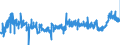 CN 1517 /Exports /Unit = Prices (Euro/ton) /Partner: Malta /Reporter: Eur27_2020 /1517:Margarine, Other Edible Mixtures or Preparations of Animal or Vegetable Fats or Oils and Edible Fractions of Different Fats or Oils (Excl. Fats, Oils and Their Fractions, Partly or Wholly Hydrogenated, Inter-esterified, Re-esterified or Elaidinised, Whether or not Refined, but not Further Prepared, and Mixtures of Olive Oils and Their Fractions)