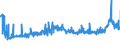 CN 1517 /Exports /Unit = Prices (Euro/ton) /Partner: Tunisia /Reporter: Eur27_2020 /1517:Margarine, Other Edible Mixtures or Preparations of Animal or Vegetable Fats or Oils and Edible Fractions of Different Fats or Oils (Excl. Fats, Oils and Their Fractions, Partly or Wholly Hydrogenated, Inter-esterified, Re-esterified or Elaidinised, Whether or not Refined, but not Further Prepared, and Mixtures of Olive Oils and Their Fractions)