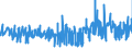 CN 15211000 /Exports /Unit = Prices (Euro/ton) /Partner: Czech Rep. /Reporter: Eur27_2020 /15211000:Vegetable Waxes, Whether or not Refined or Coloured (Excl. Triglycerides)