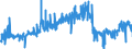CN 16010010 /Exports /Unit = Prices (Euro/ton) /Partner: France /Reporter: Eur27_2020 /16010010:Liver Sausages and Similar Products and Food Preparations Based Thereon