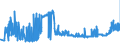 KN 16021000 /Exporte /Einheit = Preise (Euro/Tonne) /Partnerland: Finnland /Meldeland: Eur27_2020 /16021000:Fleisch, Schlachtnebenerzeugnisse Oder Blut, in Form von Fein Homogenisierten Zubereitungen, Aufgemacht für den Einzelverkauf zur Ernährung von Kindern Oder zum Diätgebrauch in Behältnissen mit Einem Inhalt von <= 250 G
