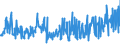 CN 16022010 /Exports /Unit = Prices (Euro/ton) /Partner: Poland /Reporter: Eur27_2020 /16022010:Preparations of Goose or Duck Liver (Excl. Sausages and Similar Products and Finely Homogenised Preparations put up for Retail Sale as Infant Food or for Dietetic Purposes, in Containers of a net Weight of <= 250 G)