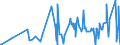 CN 16022010 /Exports /Unit = Prices (Euro/ton) /Partner: Congo (Dem. Rep.) /Reporter: Eur27_2020 /16022010:Preparations of Goose or Duck Liver (Excl. Sausages and Similar Products and Finely Homogenised Preparations put up for Retail Sale as Infant Food or for Dietetic Purposes, in Containers of a net Weight of <= 250 G)