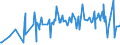 CN 16022010 /Exports /Unit = Prices (Euro/ton) /Partner: Seychelles /Reporter: Eur27_2020 /16022010:Preparations of Goose or Duck Liver (Excl. Sausages and Similar Products and Finely Homogenised Preparations put up for Retail Sale as Infant Food or for Dietetic Purposes, in Containers of a net Weight of <= 250 G)