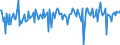 CN 16022019 /Exports /Unit = Prices (Euro/ton) /Partner: Germany /Reporter: European Union /16022019:Preparations of Goose or Duck Liver (Excl. Containing >= 75% by Weight of Fatty Livers, Sausages and Similar Products and Finely Homogenised Preparations put up for Retail Sale as Infant Food or for Dietetic Purposes, in Containers of a net Weight of <= 250 G)