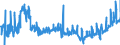 KN 16022090 /Exporte /Einheit = Preise (Euro/Tonne) /Partnerland: Ver.koenigreich /Meldeland: Eur27_2020 /16022090:Zubereitungen aus Lebern (Ausg. Würste und ähnl. Erzeugnisse, Solche in Form von Fein Homogenisierten Zubereitungen, Aufgemacht für den Einzelverkauf zur Ernährung von Kindern Oder zum Diätgebrauch in Behältnissen mit Einem Inhalt von <= 250 g Sowie aus Lebern von Gänsen Oder Enten)