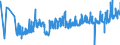 CN 16022090 /Exports /Unit = Prices (Euro/ton) /Partner: Slovakia /Reporter: Eur27_2020 /16022090:Preparations of Liver (Excl. Sausages and Similar Products, Finely Homogenised Preparations put up for Retail Sale as Infant Food or for Dietetic Purposes, in Containers of a net Weight of <= 250 g and Goose or Duck Liver)