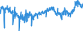 KN 16023219 /Exporte /Einheit = Preise (Euro/Tonne) /Partnerland: Irland /Meldeland: Eur27_2020 /16023219:Fleisch Oder Schlachtnebenerzeugnisse von Hühnern `hausgeflügel`, Zubereitet Oder Haltbar Gemacht, mit Einem Anteil an Fleisch Oder Schlachtnebenerzeugnissen von Geflügel von >= 57 Ght, Gegart (Ausg. von Trut- und Perlhühnern, Würste und ähnl. Erzeugnisse, Solche in Form von Fein Homogenisierten Zubereitungen, Aufgemacht für den Einzelverkauf zur Ernährung von Kindern Oder zum Diätgebrauch in Behältnissen mit Einem Inhalt von <= 250 g, Zubereitungen aus Lebern Sowie Extrakte von Fleisch)