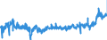 KN 16023219 /Exporte /Einheit = Preise (Euro/Tonne) /Partnerland: Spanien /Meldeland: Eur27_2020 /16023219:Fleisch Oder Schlachtnebenerzeugnisse von Hühnern `hausgeflügel`, Zubereitet Oder Haltbar Gemacht, mit Einem Anteil an Fleisch Oder Schlachtnebenerzeugnissen von Geflügel von >= 57 Ght, Gegart (Ausg. von Trut- und Perlhühnern, Würste und ähnl. Erzeugnisse, Solche in Form von Fein Homogenisierten Zubereitungen, Aufgemacht für den Einzelverkauf zur Ernährung von Kindern Oder zum Diätgebrauch in Behältnissen mit Einem Inhalt von <= 250 g, Zubereitungen aus Lebern Sowie Extrakte von Fleisch)