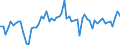 KN 16023219 /Exporte /Einheit = Preise (Euro/Tonne) /Partnerland: Ver.koenigreich(Nordirland) /Meldeland: Eur27_2020 /16023219:Fleisch Oder Schlachtnebenerzeugnisse von Hühnern `hausgeflügel`, Zubereitet Oder Haltbar Gemacht, mit Einem Anteil an Fleisch Oder Schlachtnebenerzeugnissen von Geflügel von >= 57 Ght, Gegart (Ausg. von Trut- und Perlhühnern, Würste und ähnl. Erzeugnisse, Solche in Form von Fein Homogenisierten Zubereitungen, Aufgemacht für den Einzelverkauf zur Ernährung von Kindern Oder zum Diätgebrauch in Behältnissen mit Einem Inhalt von <= 250 g, Zubereitungen aus Lebern Sowie Extrakte von Fleisch)