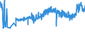 KN 16023219 /Exporte /Einheit = Preise (Euro/Tonne) /Partnerland: Estland /Meldeland: Eur27_2020 /16023219:Fleisch Oder Schlachtnebenerzeugnisse von Hühnern `hausgeflügel`, Zubereitet Oder Haltbar Gemacht, mit Einem Anteil an Fleisch Oder Schlachtnebenerzeugnissen von Geflügel von >= 57 Ght, Gegart (Ausg. von Trut- und Perlhühnern, Würste und ähnl. Erzeugnisse, Solche in Form von Fein Homogenisierten Zubereitungen, Aufgemacht für den Einzelverkauf zur Ernährung von Kindern Oder zum Diätgebrauch in Behältnissen mit Einem Inhalt von <= 250 g, Zubereitungen aus Lebern Sowie Extrakte von Fleisch)