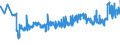 KN 16023219 /Exporte /Einheit = Preise (Euro/Tonne) /Partnerland: Litauen /Meldeland: Eur27_2020 /16023219:Fleisch Oder Schlachtnebenerzeugnisse von Hühnern `hausgeflügel`, Zubereitet Oder Haltbar Gemacht, mit Einem Anteil an Fleisch Oder Schlachtnebenerzeugnissen von Geflügel von >= 57 Ght, Gegart (Ausg. von Trut- und Perlhühnern, Würste und ähnl. Erzeugnisse, Solche in Form von Fein Homogenisierten Zubereitungen, Aufgemacht für den Einzelverkauf zur Ernährung von Kindern Oder zum Diätgebrauch in Behältnissen mit Einem Inhalt von <= 250 g, Zubereitungen aus Lebern Sowie Extrakte von Fleisch)