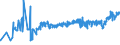 KN 16023219 /Exporte /Einheit = Preise (Euro/Tonne) /Partnerland: Albanien /Meldeland: Eur27_2020 /16023219:Fleisch Oder Schlachtnebenerzeugnisse von Hühnern `hausgeflügel`, Zubereitet Oder Haltbar Gemacht, mit Einem Anteil an Fleisch Oder Schlachtnebenerzeugnissen von Geflügel von >= 57 Ght, Gegart (Ausg. von Trut- und Perlhühnern, Würste und ähnl. Erzeugnisse, Solche in Form von Fein Homogenisierten Zubereitungen, Aufgemacht für den Einzelverkauf zur Ernährung von Kindern Oder zum Diätgebrauch in Behältnissen mit Einem Inhalt von <= 250 g, Zubereitungen aus Lebern Sowie Extrakte von Fleisch)