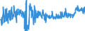 KN 16023219 /Exporte /Einheit = Preise (Euro/Tonne) /Partnerland: Serbien /Meldeland: Eur27_2020 /16023219:Fleisch Oder Schlachtnebenerzeugnisse von Hühnern `hausgeflügel`, Zubereitet Oder Haltbar Gemacht, mit Einem Anteil an Fleisch Oder Schlachtnebenerzeugnissen von Geflügel von >= 57 Ght, Gegart (Ausg. von Trut- und Perlhühnern, Würste und ähnl. Erzeugnisse, Solche in Form von Fein Homogenisierten Zubereitungen, Aufgemacht für den Einzelverkauf zur Ernährung von Kindern Oder zum Diätgebrauch in Behältnissen mit Einem Inhalt von <= 250 g, Zubereitungen aus Lebern Sowie Extrakte von Fleisch)