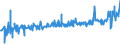 KN 16023219 /Exporte /Einheit = Preise (Euro/Tonne) /Partnerland: Sierra Leone /Meldeland: Eur27_2020 /16023219:Fleisch Oder Schlachtnebenerzeugnisse von Hühnern `hausgeflügel`, Zubereitet Oder Haltbar Gemacht, mit Einem Anteil an Fleisch Oder Schlachtnebenerzeugnissen von Geflügel von >= 57 Ght, Gegart (Ausg. von Trut- und Perlhühnern, Würste und ähnl. Erzeugnisse, Solche in Form von Fein Homogenisierten Zubereitungen, Aufgemacht für den Einzelverkauf zur Ernährung von Kindern Oder zum Diätgebrauch in Behältnissen mit Einem Inhalt von <= 250 g, Zubereitungen aus Lebern Sowie Extrakte von Fleisch)