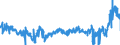 CN 16023230 /Exports /Unit = Prices (Euro/ton) /Partner: Luxembourg /Reporter: Eur27_2020 /16023230:Prepared or Preserved Meat or Meat Offal of Fowls of the Species Gallus Domesticus Containing >= 25% but < 57%  of Poultry Meat or Offal (Excl. Sausages and Similar Products, Finely Homogenised Preparations put up for Retail Sale as Infant Food or for Dietetic Purposes, in Containers of a net Weight of <= 250 g, Preparations of Liver and Meat Extracts)