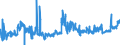 KN 16023290 /Exporte /Einheit = Preise (Euro/Tonne) /Partnerland: Ver.koenigreich /Meldeland: Eur27_2020 /16023290:Fleisch Oder Schlachtnebenerzeugnisse von Hühnern `hausgeflügel`, Zubereitet Oder Haltbar Gemacht (Ausg. mit Anteil an Fleisch Oder Schlachtnebenerzeugnissen von Geflügel von >= 25 Ght, Fleisch Oder Schlachtnebenerzeugnisse von Trut- und Perlhühnern, Würste und ähnl. Erzeugnisse, Solche in Form von Fein Homogenisierten Zubereitungen, Aufgemacht für den Einzelverkauf zur Ernährung von Kindern Oder zum Diätgebrauch in Behältnissen mit Einem Inhalt von <= 250 g, Zubereitungen aus Lebern Sowie Extrakte und Säfte von Fleisch)
