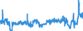 KN 16023290 /Exporte /Einheit = Preise (Euro/Tonne) /Partnerland: Irland /Meldeland: Eur27_2020 /16023290:Fleisch Oder Schlachtnebenerzeugnisse von Hühnern `hausgeflügel`, Zubereitet Oder Haltbar Gemacht (Ausg. mit Anteil an Fleisch Oder Schlachtnebenerzeugnissen von Geflügel von >= 25 Ght, Fleisch Oder Schlachtnebenerzeugnisse von Trut- und Perlhühnern, Würste und ähnl. Erzeugnisse, Solche in Form von Fein Homogenisierten Zubereitungen, Aufgemacht für den Einzelverkauf zur Ernährung von Kindern Oder zum Diätgebrauch in Behältnissen mit Einem Inhalt von <= 250 g, Zubereitungen aus Lebern Sowie Extrakte und Säfte von Fleisch)