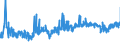 KN 16023290 /Exporte /Einheit = Preise (Euro/Tonne) /Partnerland: Finnland /Meldeland: Eur27_2020 /16023290:Fleisch Oder Schlachtnebenerzeugnisse von Hühnern `hausgeflügel`, Zubereitet Oder Haltbar Gemacht (Ausg. mit Anteil an Fleisch Oder Schlachtnebenerzeugnissen von Geflügel von >= 25 Ght, Fleisch Oder Schlachtnebenerzeugnisse von Trut- und Perlhühnern, Würste und ähnl. Erzeugnisse, Solche in Form von Fein Homogenisierten Zubereitungen, Aufgemacht für den Einzelverkauf zur Ernährung von Kindern Oder zum Diätgebrauch in Behältnissen mit Einem Inhalt von <= 250 g, Zubereitungen aus Lebern Sowie Extrakte und Säfte von Fleisch)