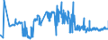 KN 16023290 /Exporte /Einheit = Preise (Euro/Tonne) /Partnerland: Bulgarien /Meldeland: Eur27_2020 /16023290:Fleisch Oder Schlachtnebenerzeugnisse von Hühnern `hausgeflügel`, Zubereitet Oder Haltbar Gemacht (Ausg. mit Anteil an Fleisch Oder Schlachtnebenerzeugnissen von Geflügel von >= 25 Ght, Fleisch Oder Schlachtnebenerzeugnisse von Trut- und Perlhühnern, Würste und ähnl. Erzeugnisse, Solche in Form von Fein Homogenisierten Zubereitungen, Aufgemacht für den Einzelverkauf zur Ernährung von Kindern Oder zum Diätgebrauch in Behältnissen mit Einem Inhalt von <= 250 g, Zubereitungen aus Lebern Sowie Extrakte und Säfte von Fleisch)